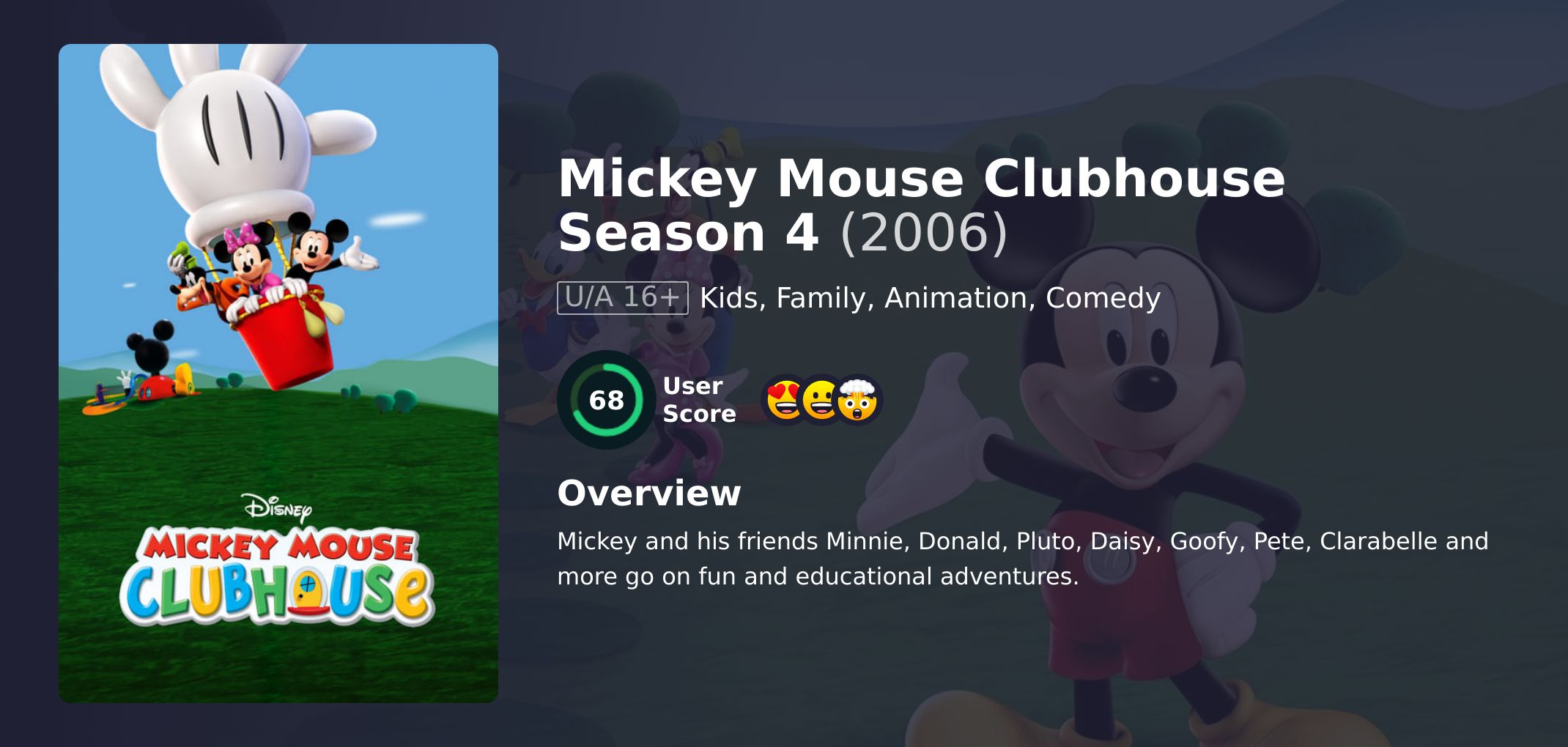 Mickey Mouse Clubhouse Season 4 Hindi Dubbed