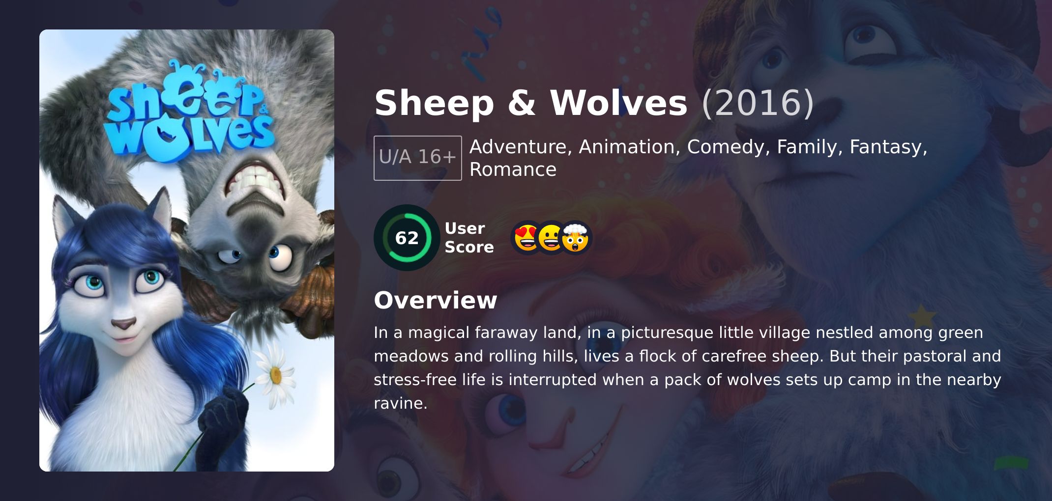 Sheep & Wolves Movie Hindi Dubbed