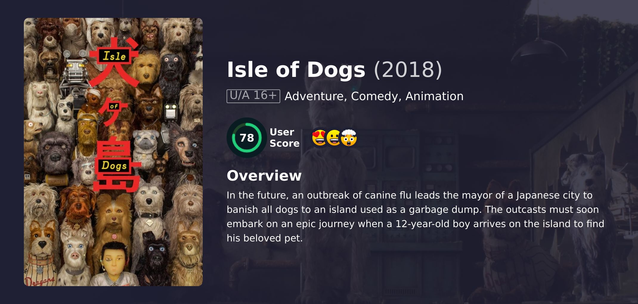 Isle of Dogs Movie Hindi Dubbed