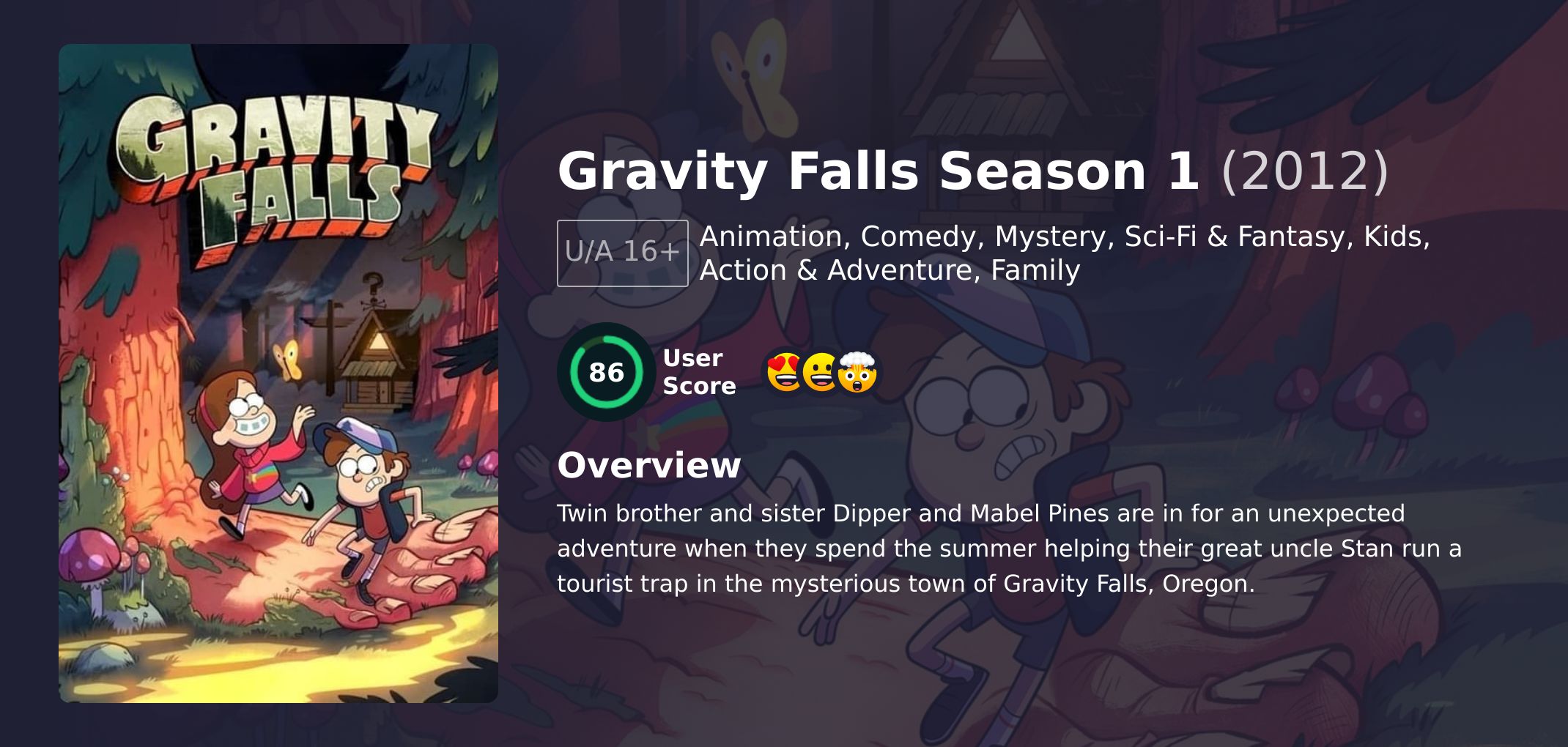 Gravity Falls Season 1 Hindi Dubbed