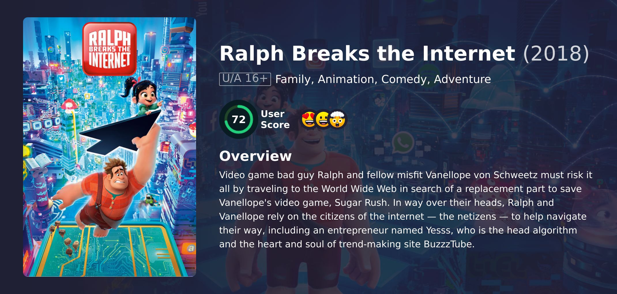 Ralph Breaks the Internet Movie Hindi Dubbed