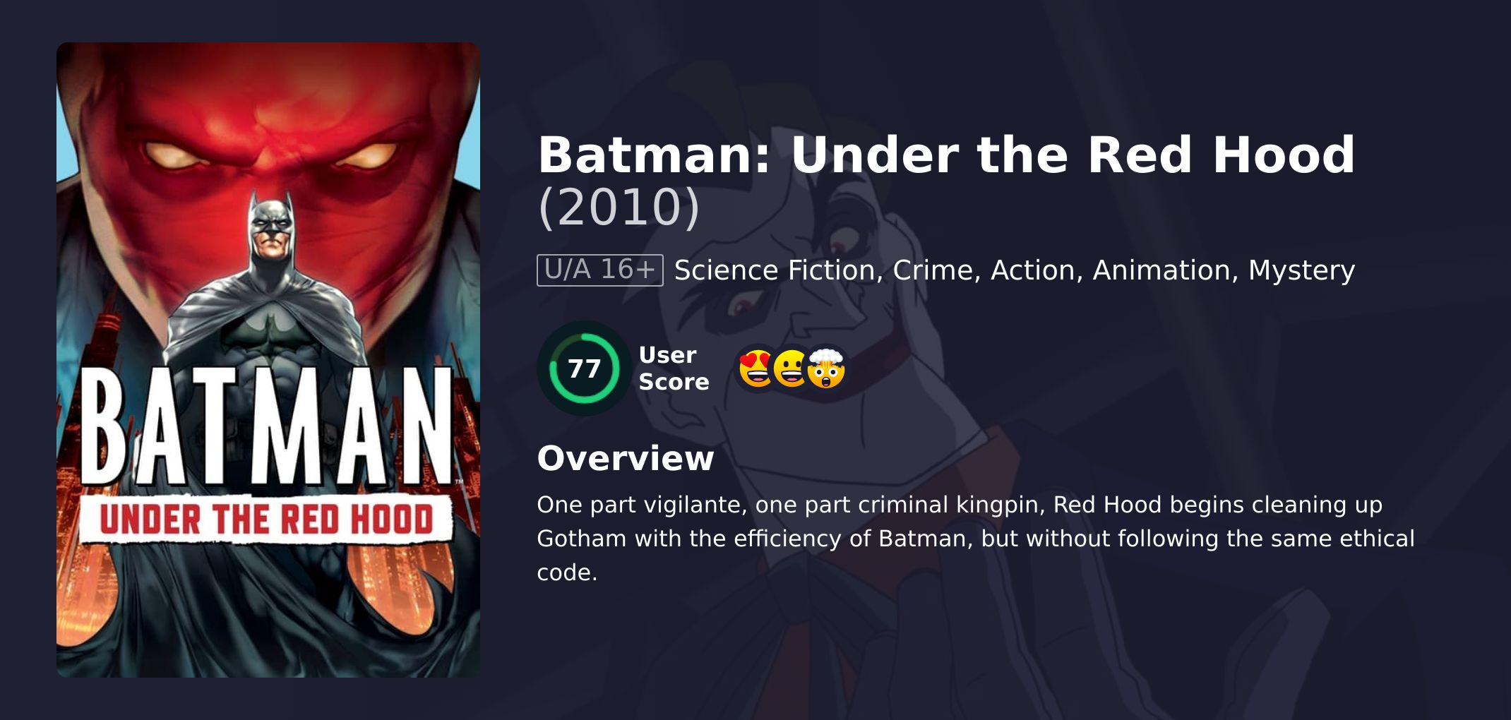 Batman: Under the Red Hood Movie English Dubbed