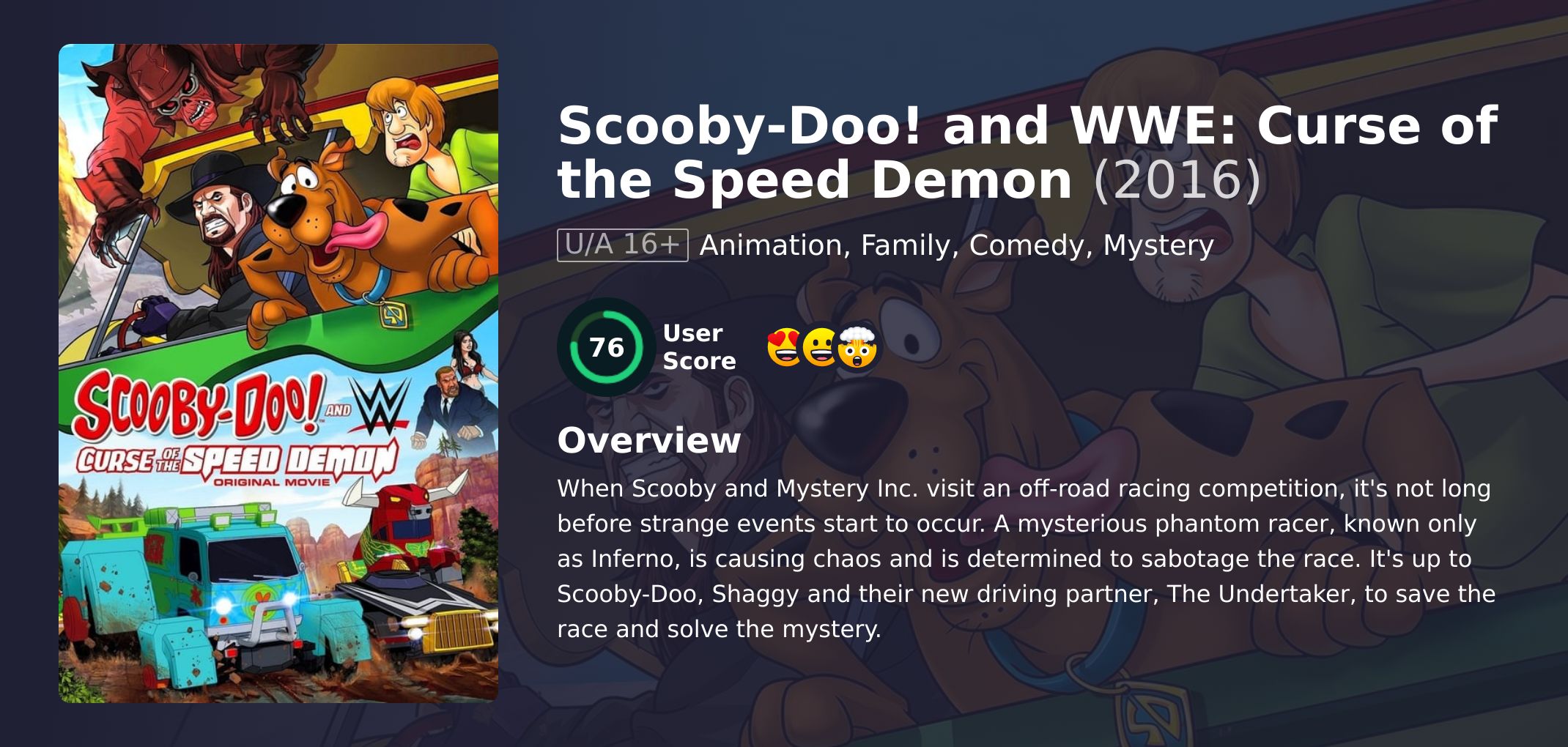 Scooby-Doo! and WWE: Curse of the Speed Demon Movie English Dubbed