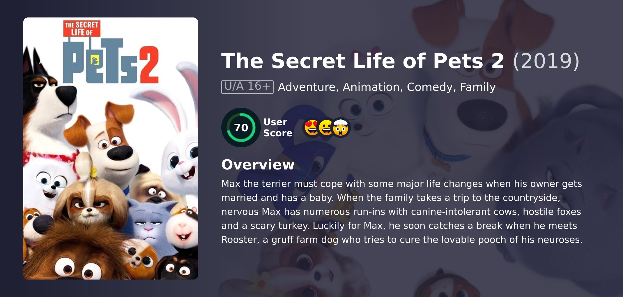 The Secret Life of Pets 2 Movie Hindi Dubbed