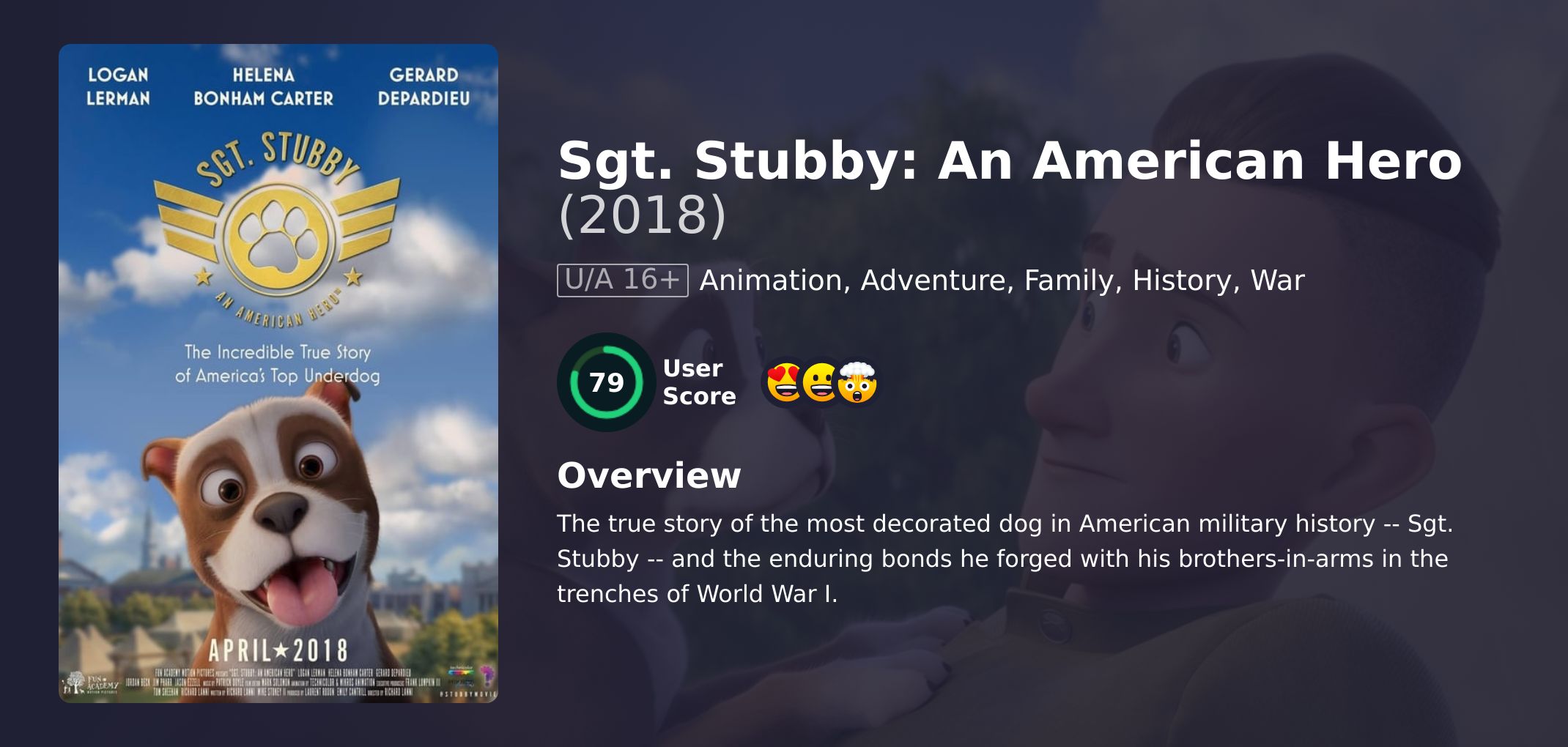 Sgt. Stubby: An American Hero Movie English Dubbed