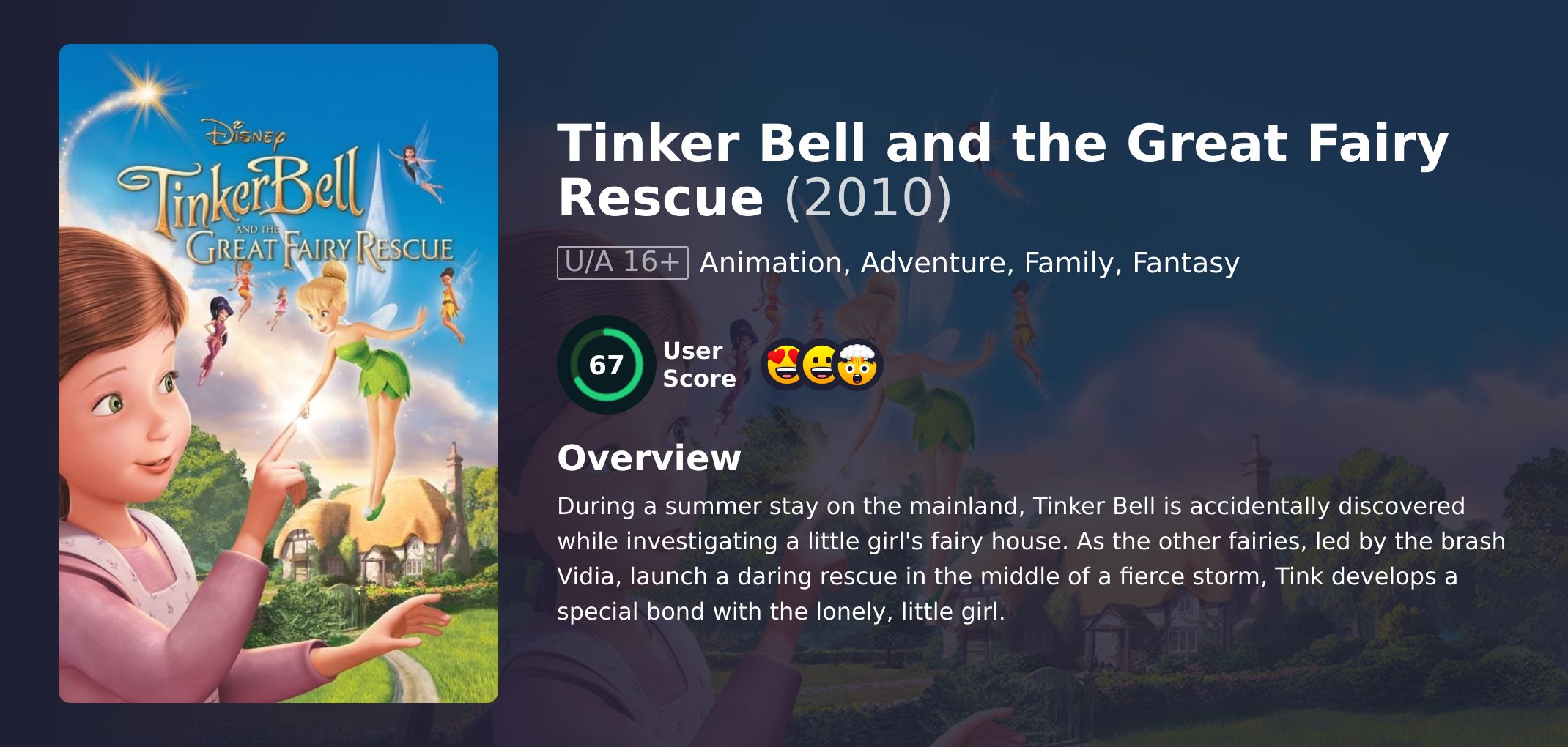 Tinker Bell and the Great Fairy Rescue Movie Hindi Dubbed