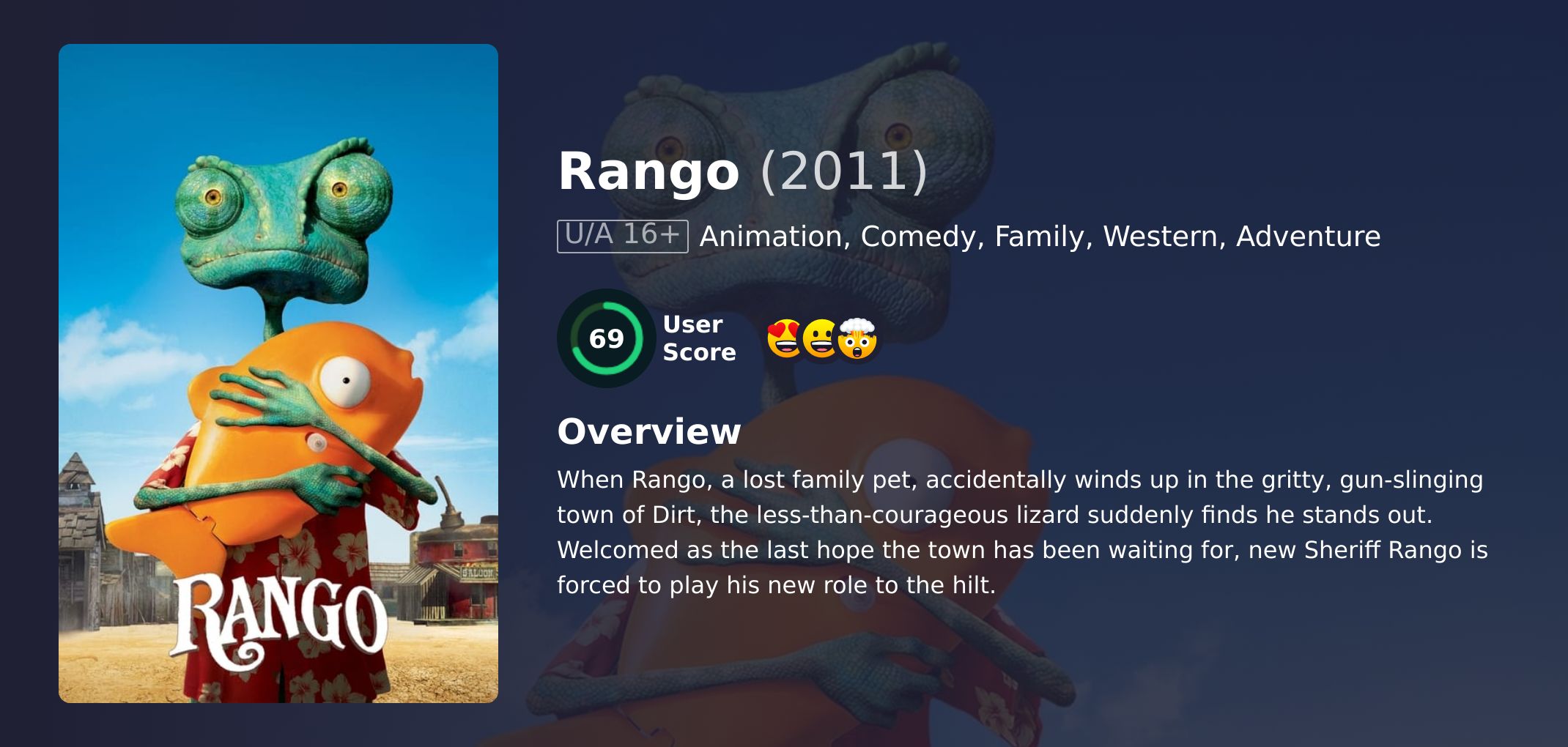 Rango Movie Hindi Dubbed