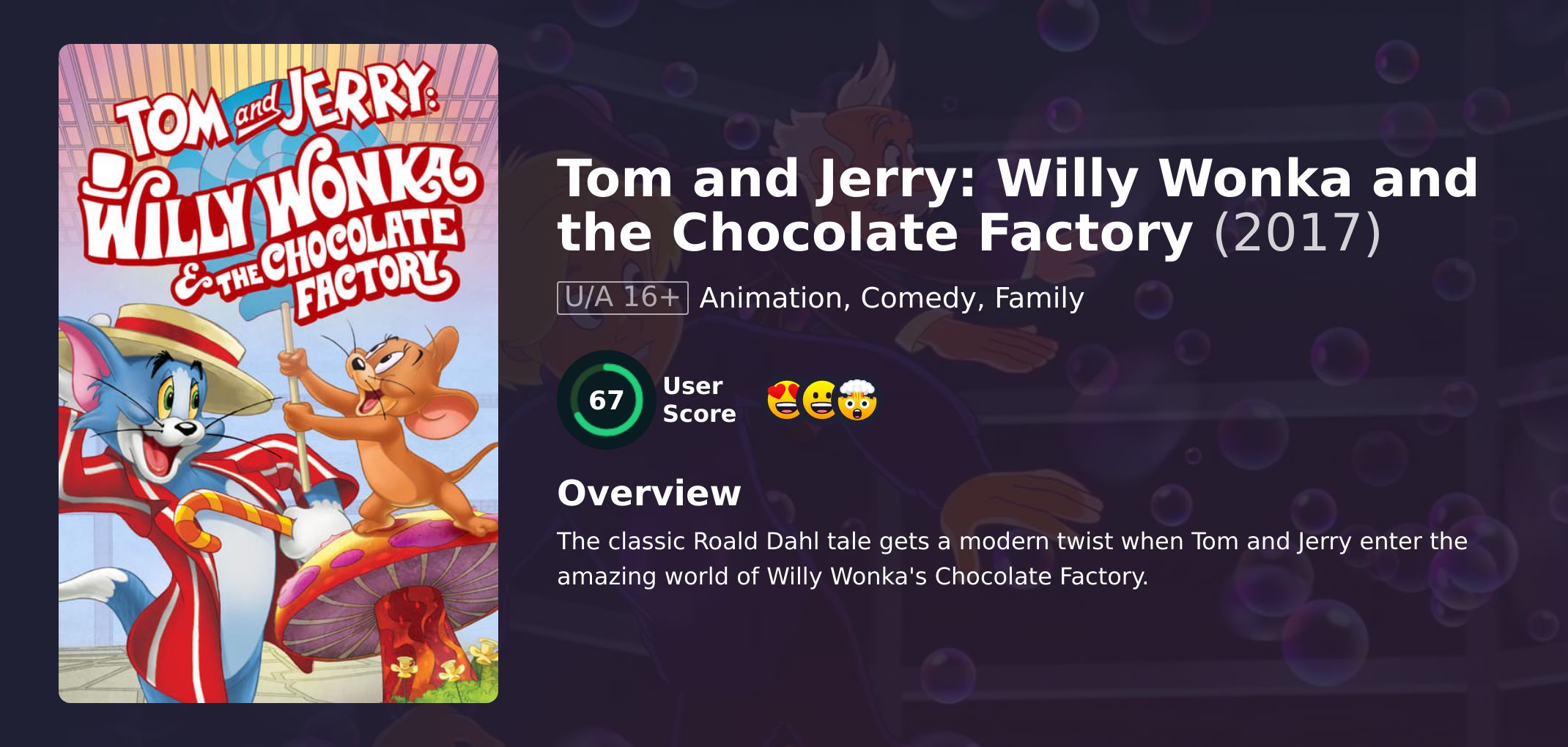 Tom and Jerry: Willy Wonka and the Chocolate Factory Movie Hindi Dubbed