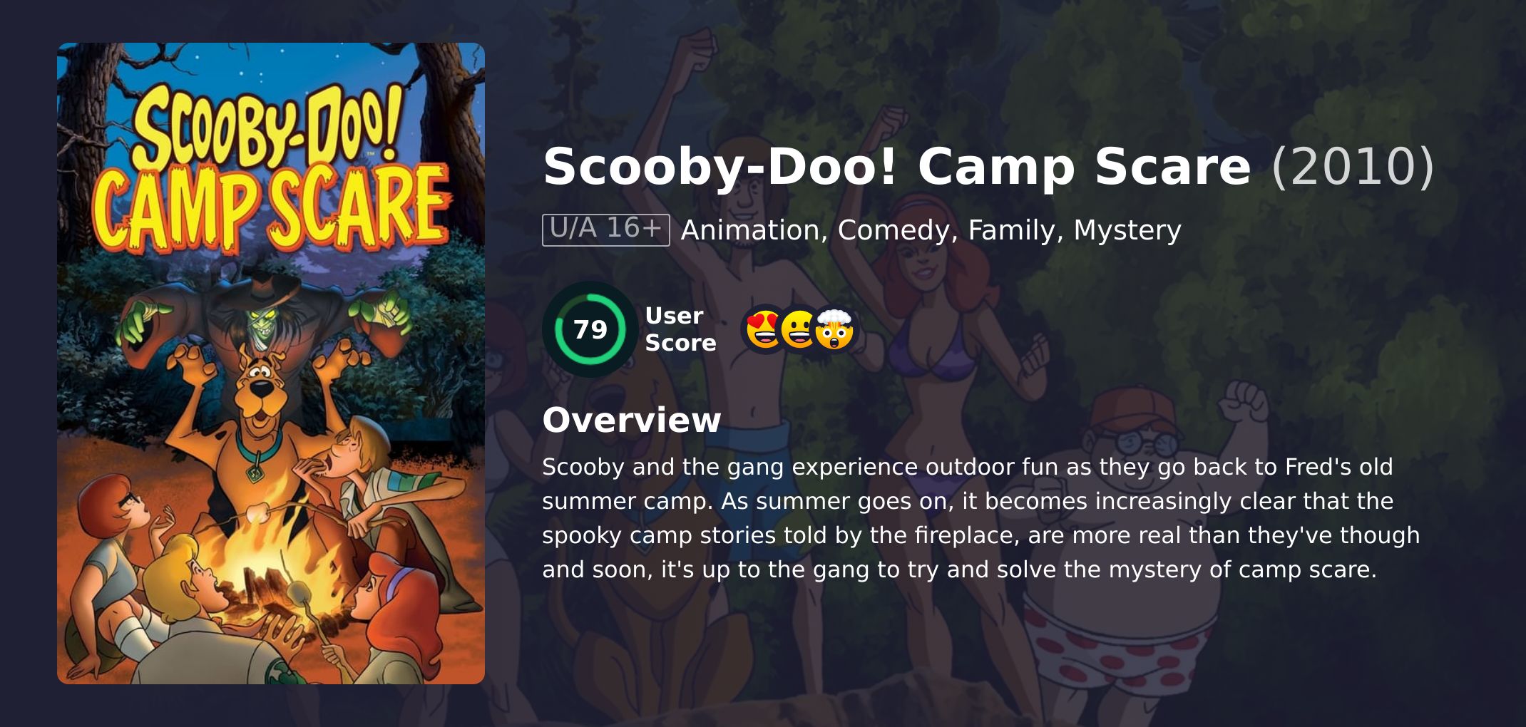 Scooby-Doo! Camp Scare Movie Hindi Dubbed