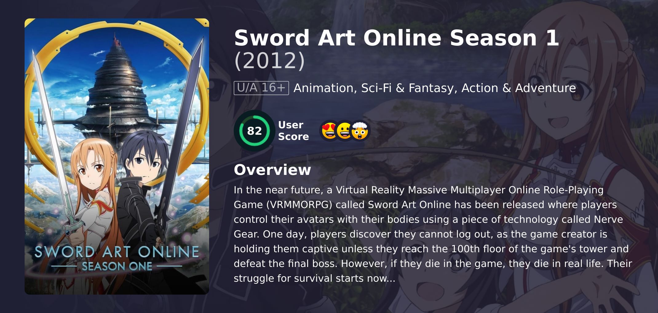 Sword Art Online Season 1 Hindi Dubbed