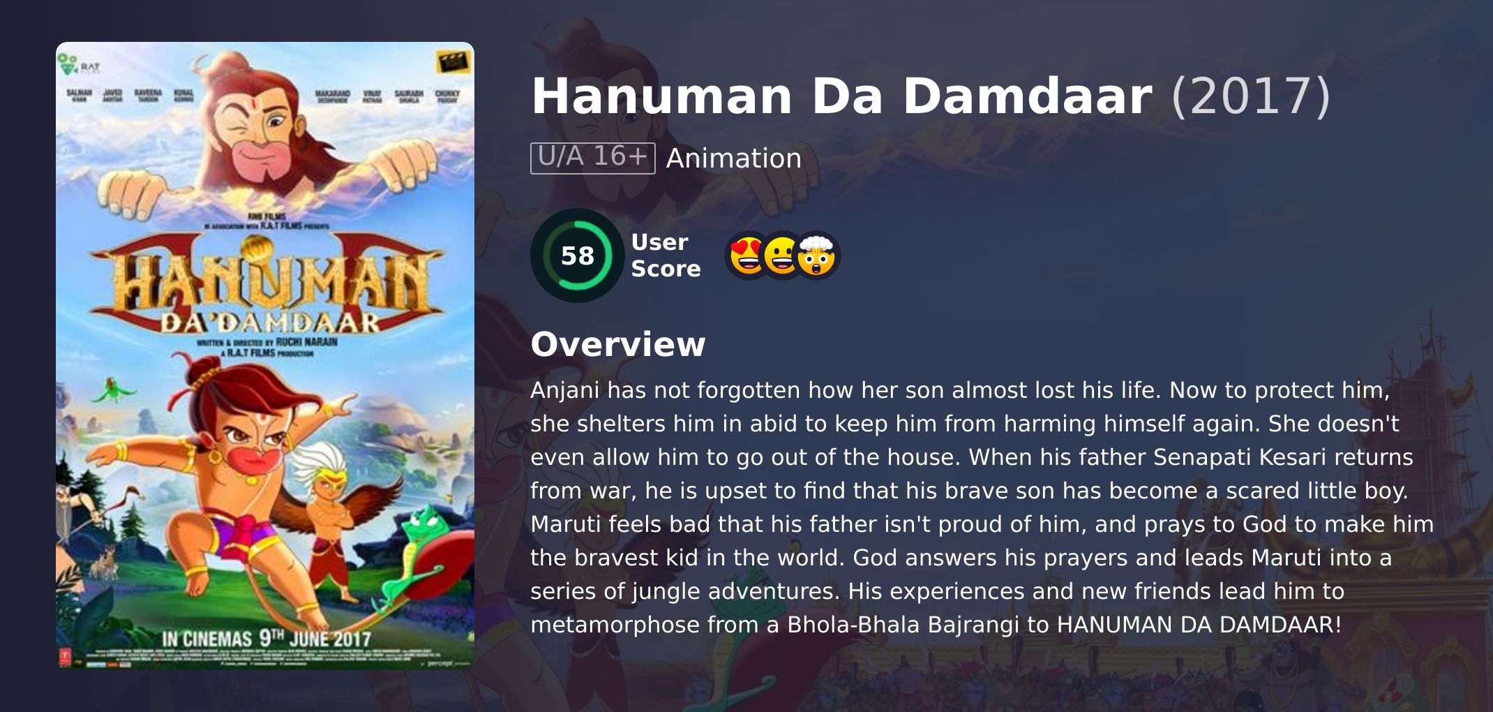 Hanuman Da Damdaar Movie Hindi Dubbed