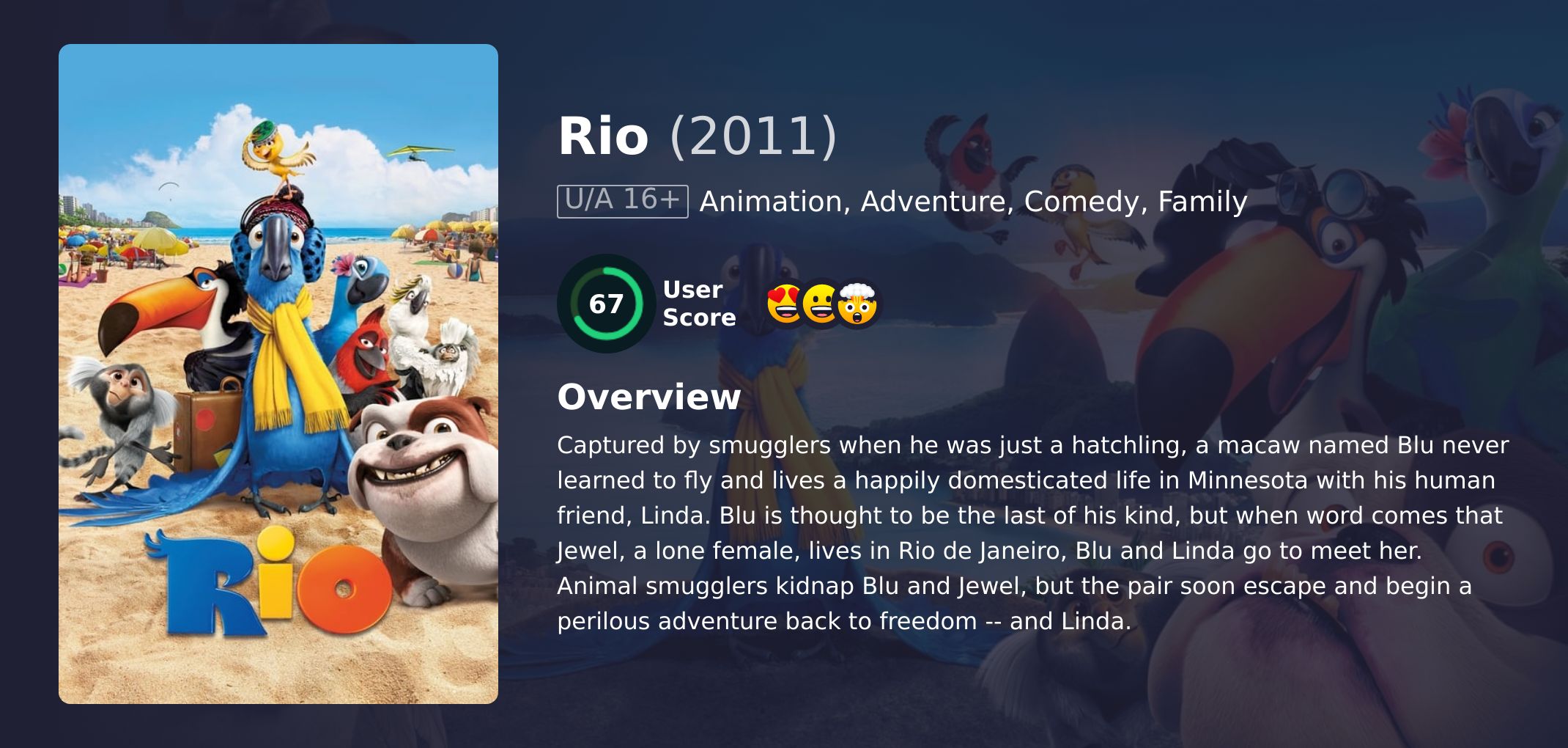 Rio Movie Hindi Dubbed