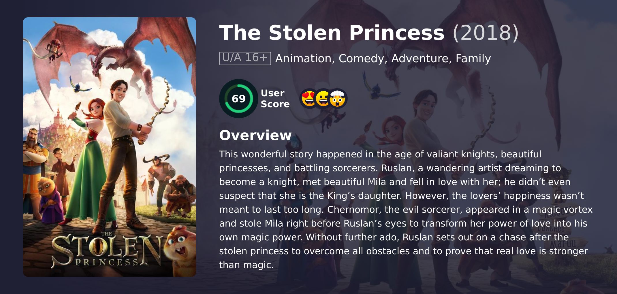 The Stolen Princess Movie Hindi Dubbed