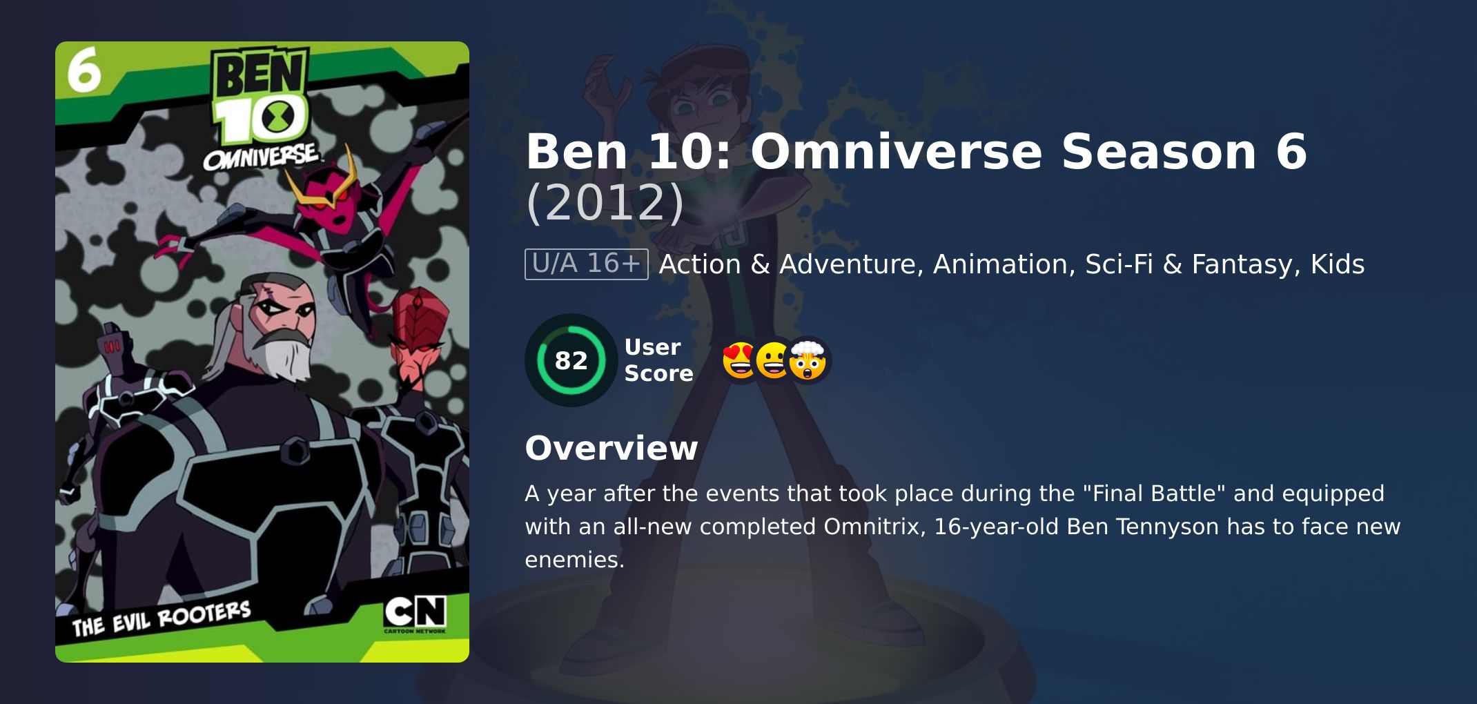 Ben 10: Omniverse Season 6 Hindi Dubbed