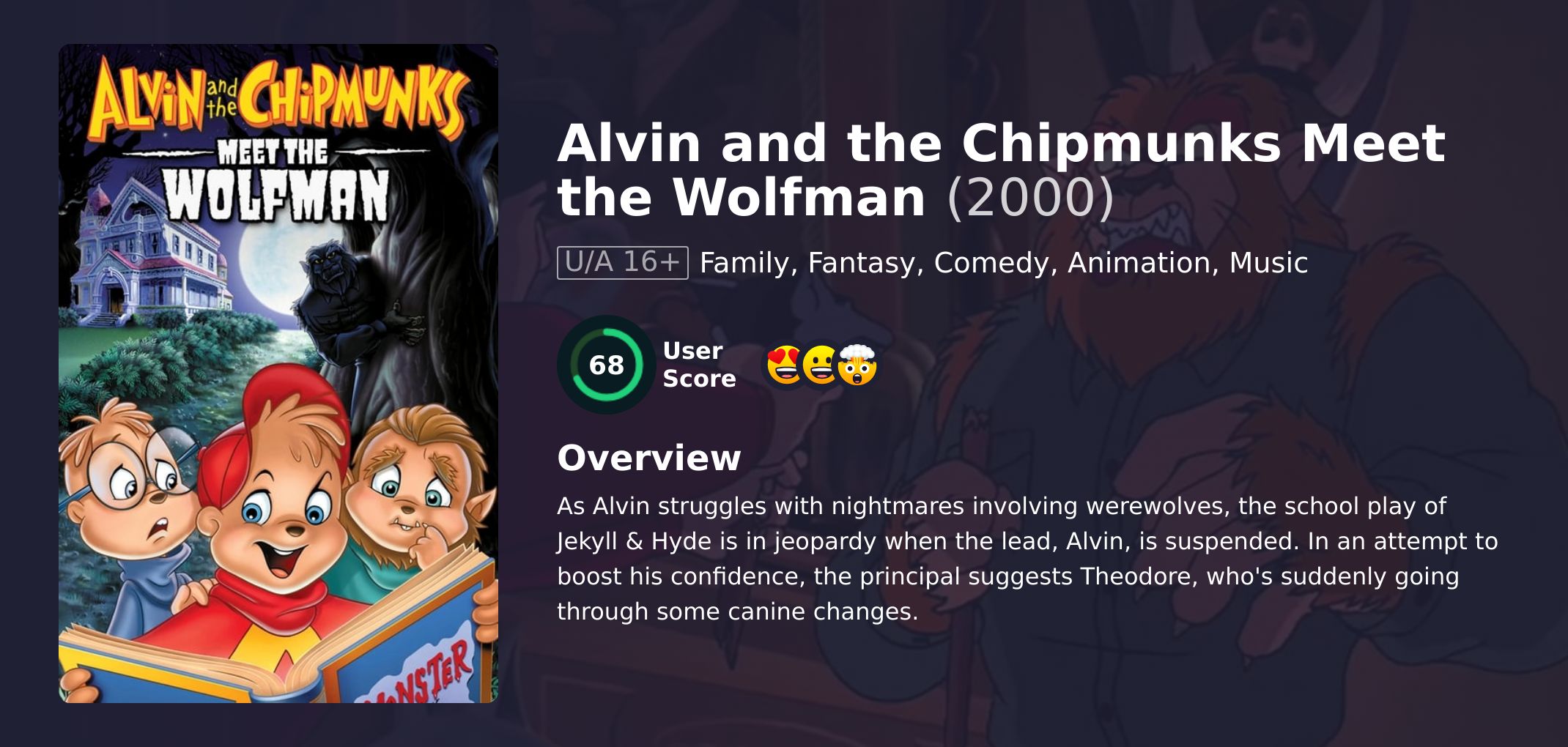 Alvin and the Chipmunks Meet the Wolfman Movie English Dubbed