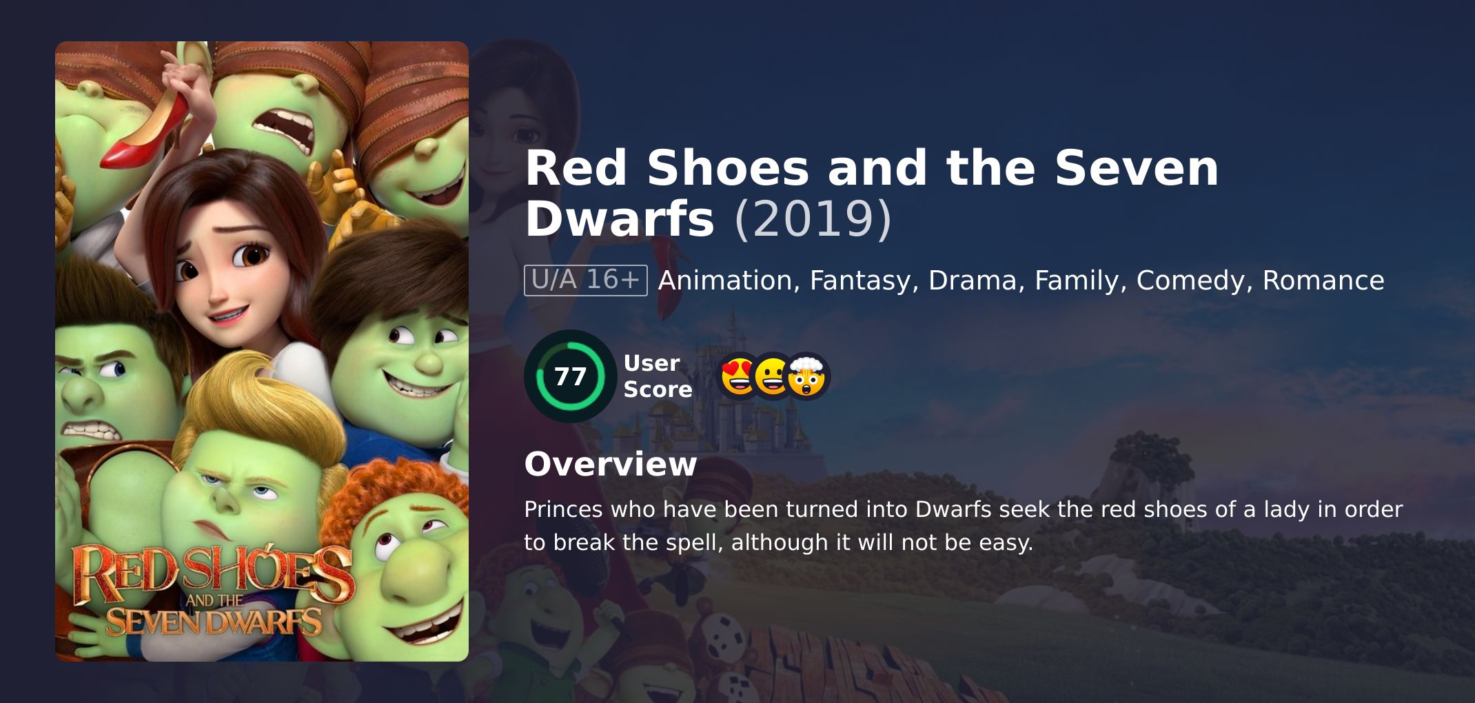 Red Shoes and the Seven Dwarfs Movie Hindi Dubbed