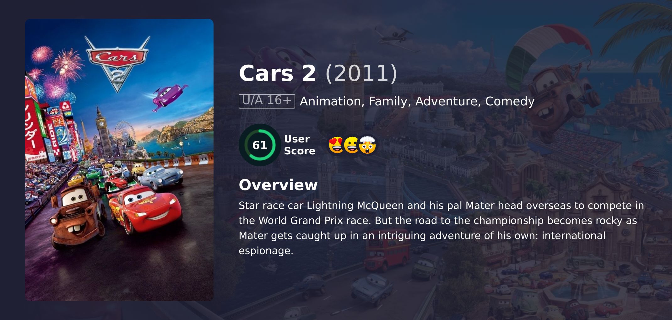 Cars 2 Movie Hindi Dubbed