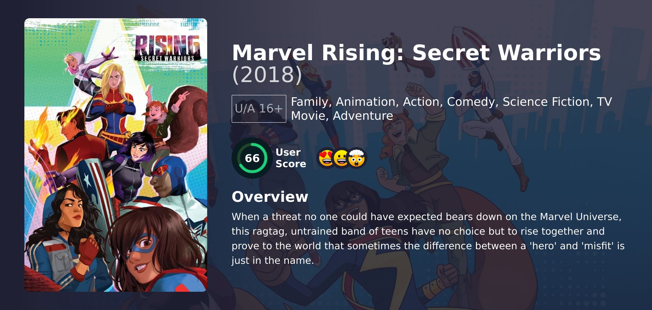 Marvel Rising: Secret Warriors Movie Hindi Dubbed