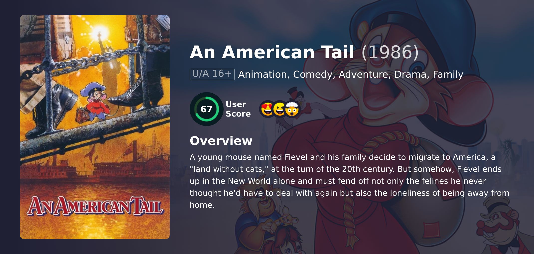 An American Tail Movie Hindi Dubbed