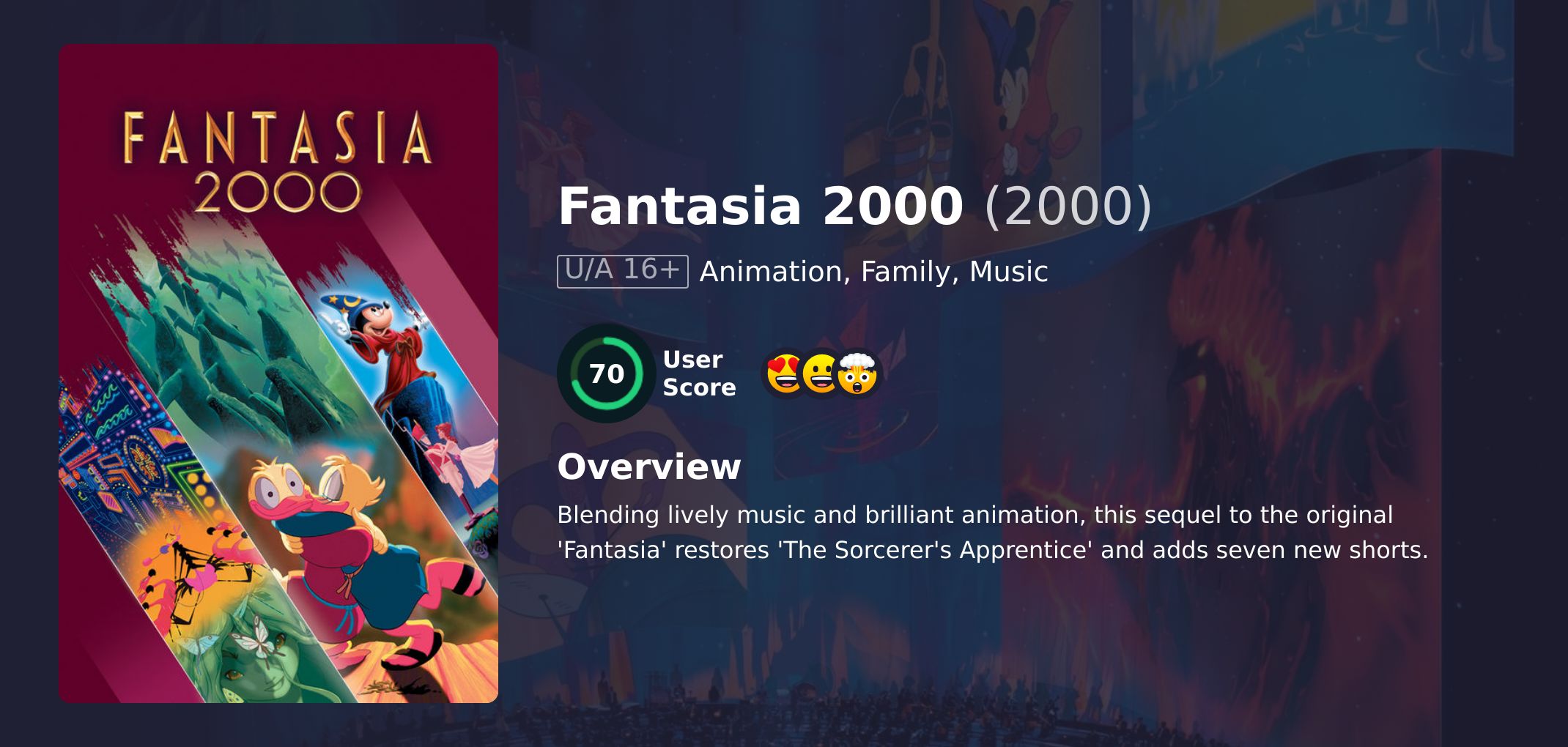 Fantasia 2000 Movie English Dubbed