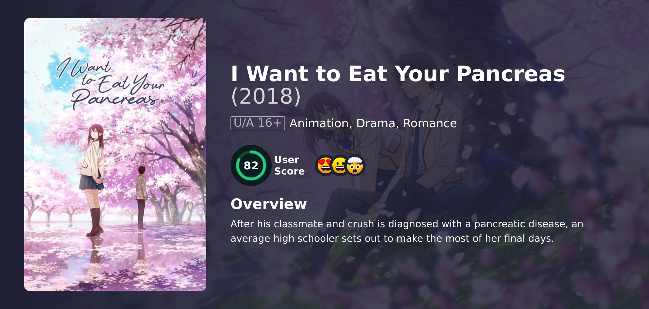 I Want to Eat Your Pancreas Movie Hindi Dubbed