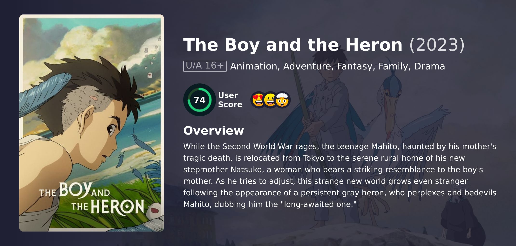 The Boy and the Heron Movie English Dubbed