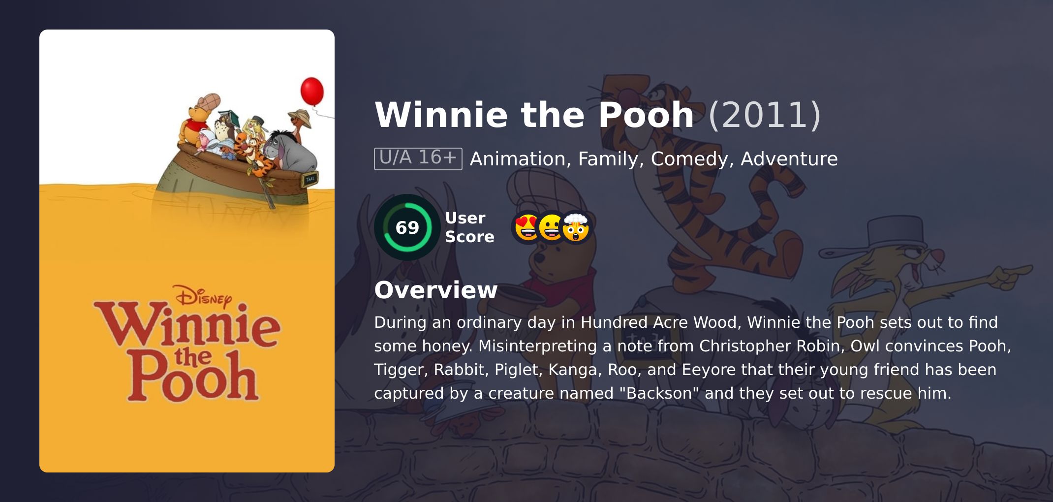 Winnie the Pooh Movie Hindi Dubbed