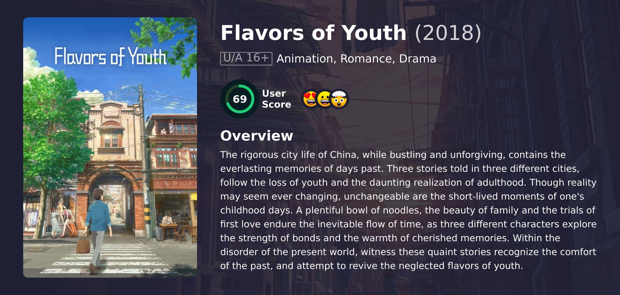 Flavors of Youth Movie Hindi Dubbed