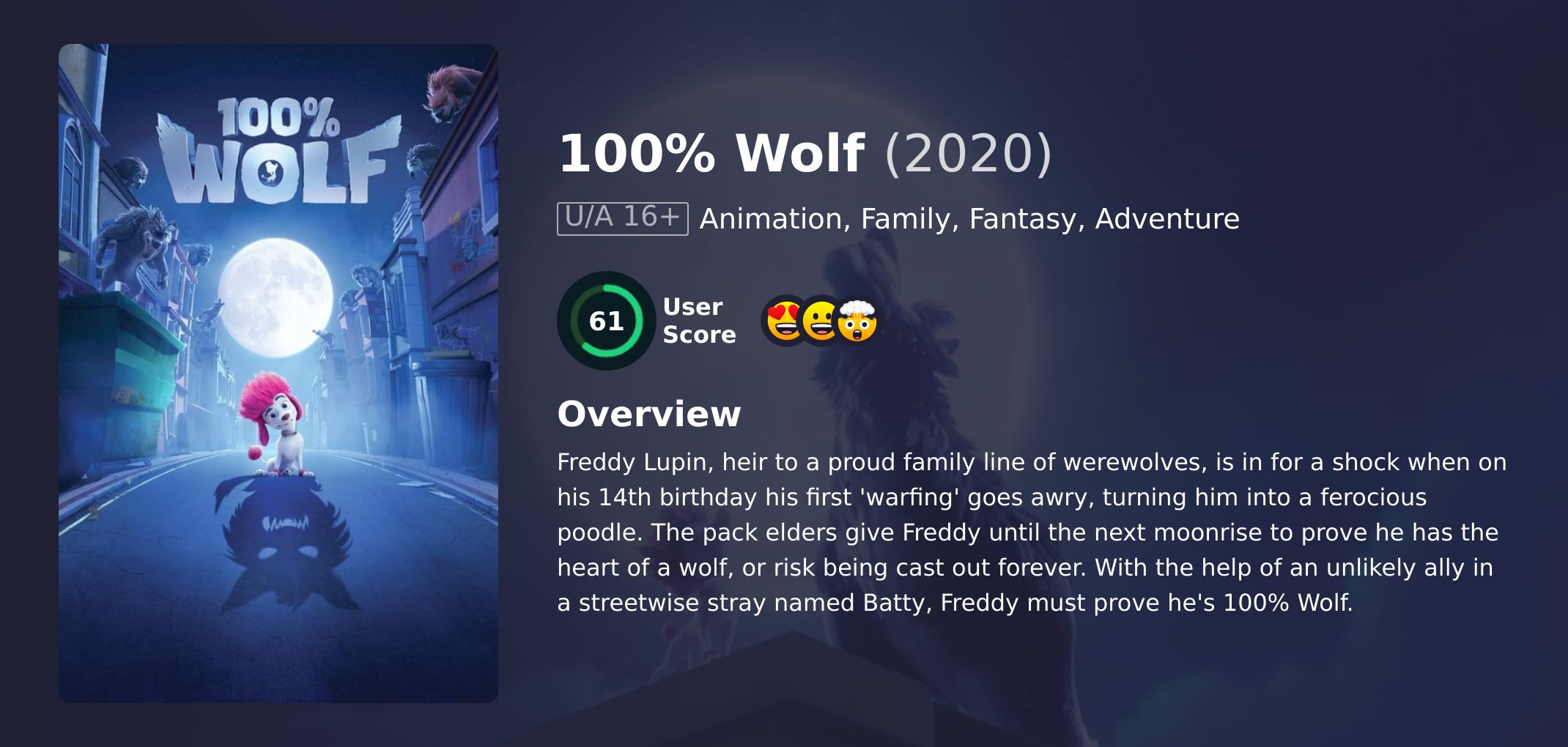 100% Wolf Movie English Dubbed