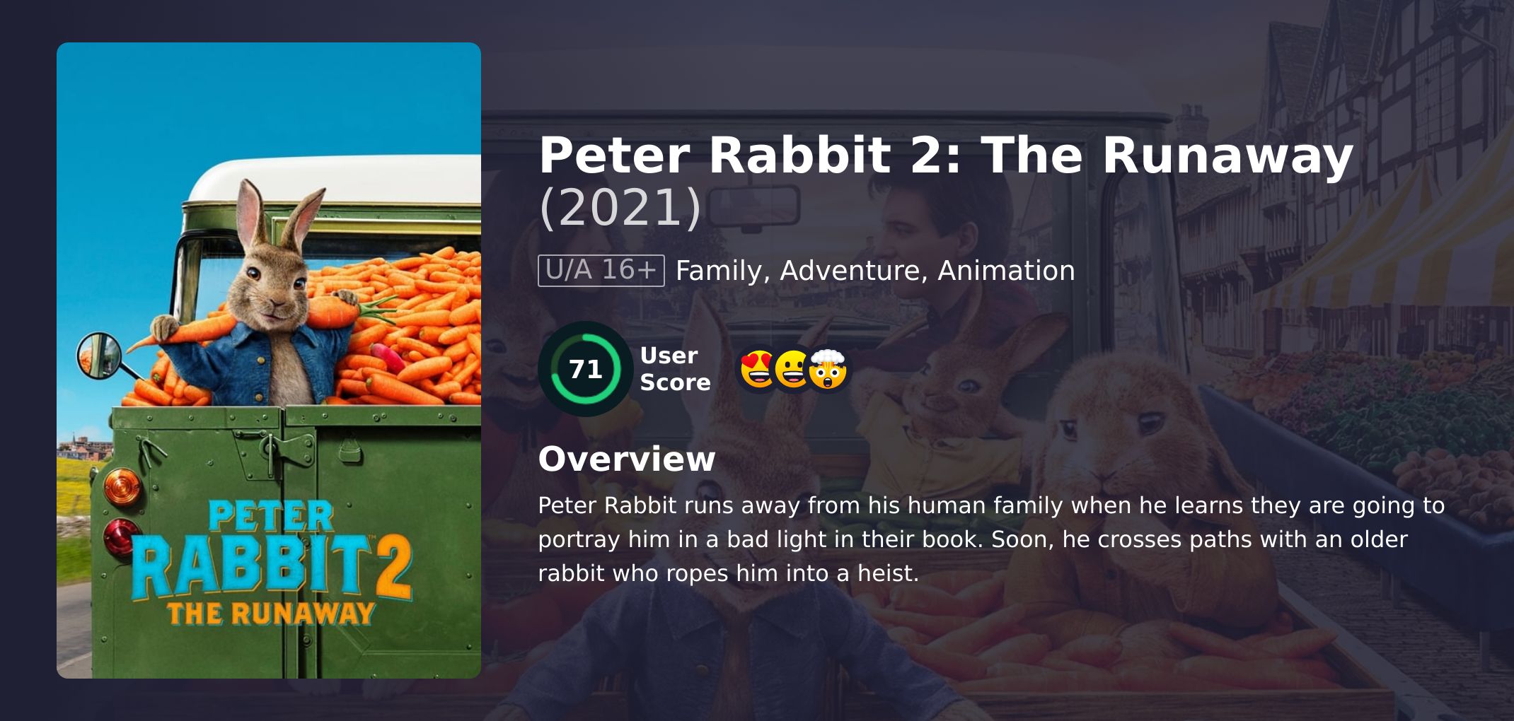 Peter Rabbit 2: The Runaway Movie Hindi Dubbed