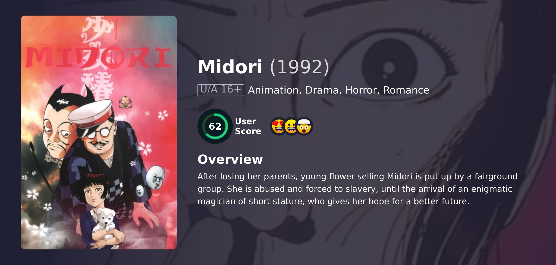 Midori Movie Japanese Dubbed