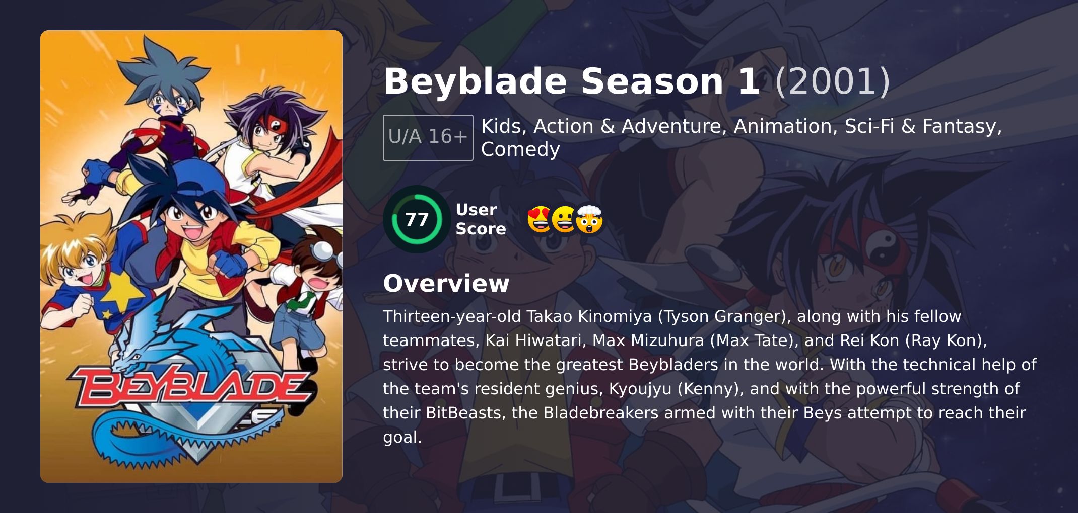 Beyblade Season 1 Hindi Dubbed