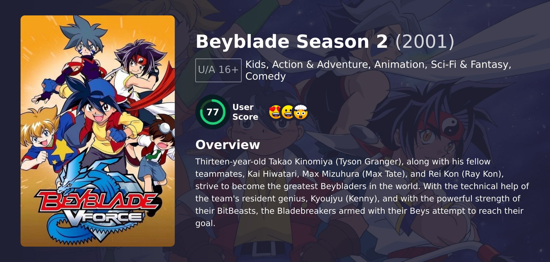 Beyblade Season 2 Hindi Dubbed