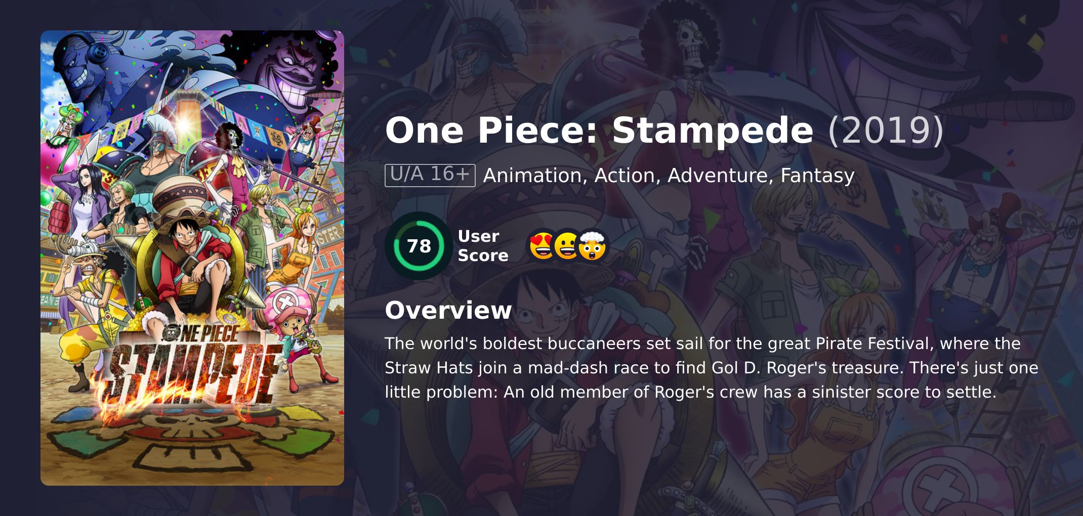 One Piece: Stampede Movie English Dubbed