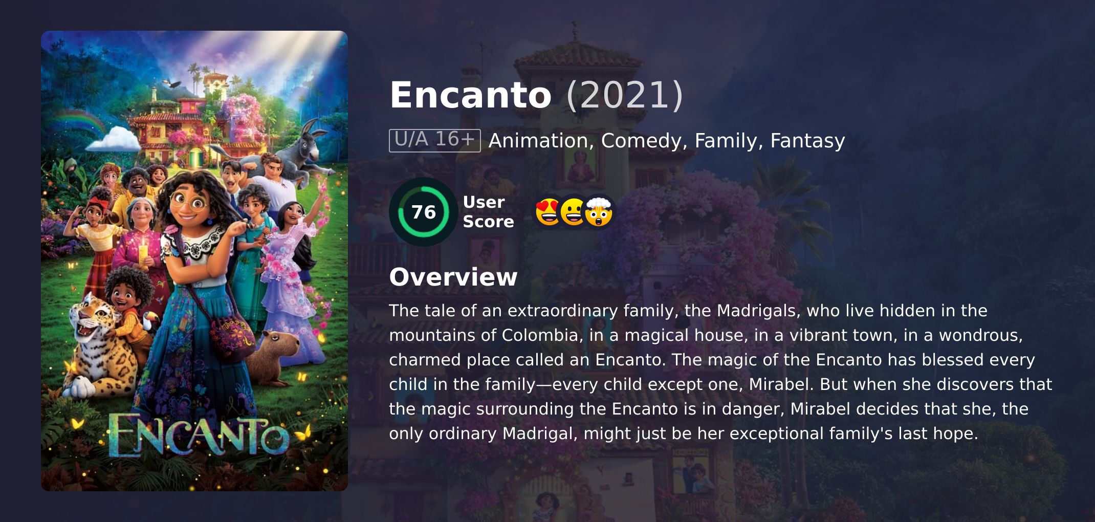 Encanto Movie Hindi Dubbed