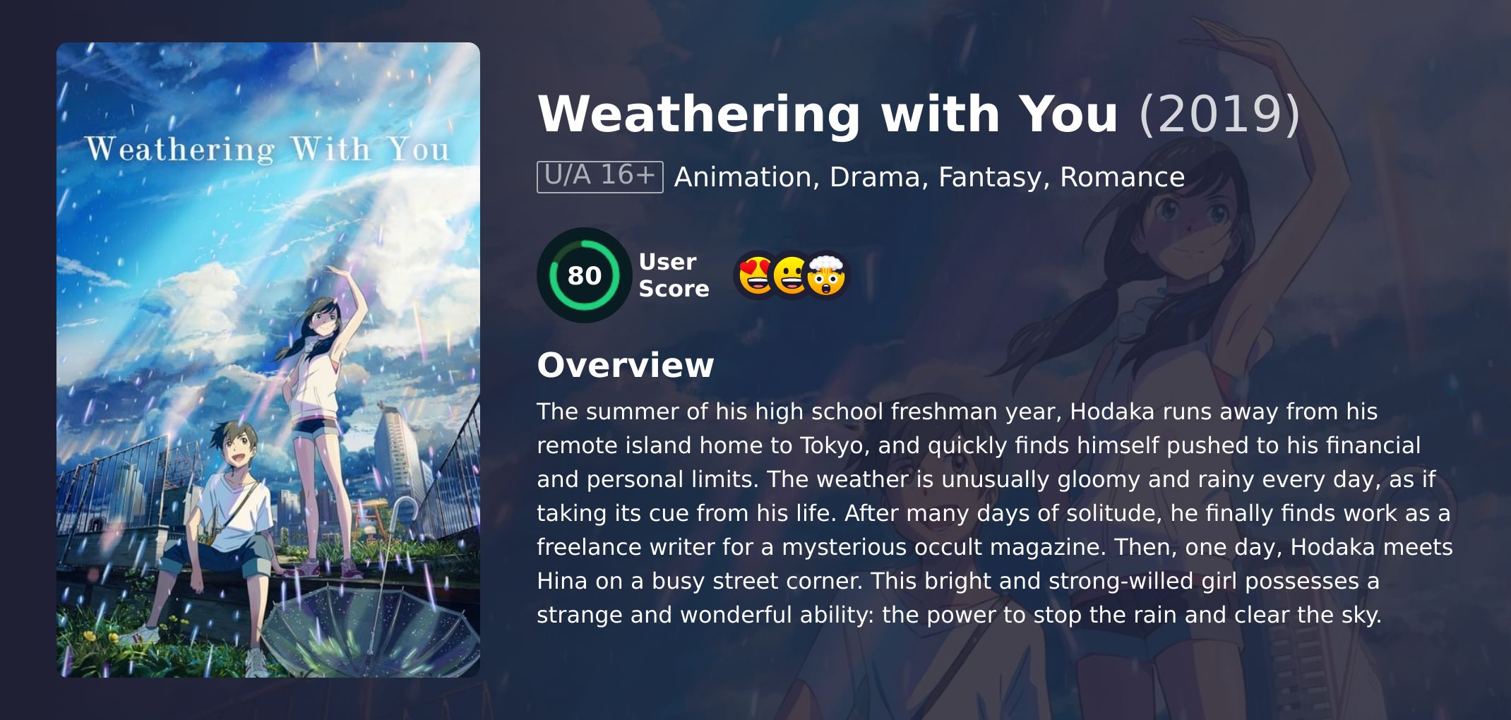 Weathering with You Movie English Dubbed