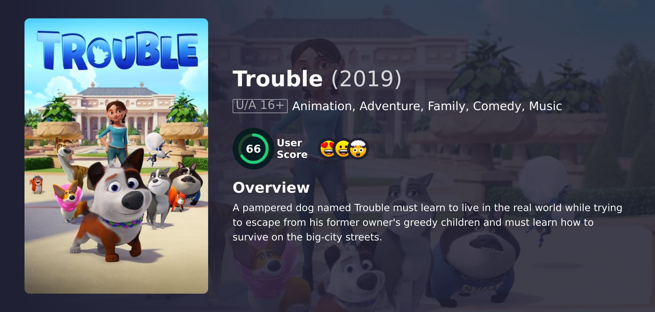 Trouble Movie English Dubbed