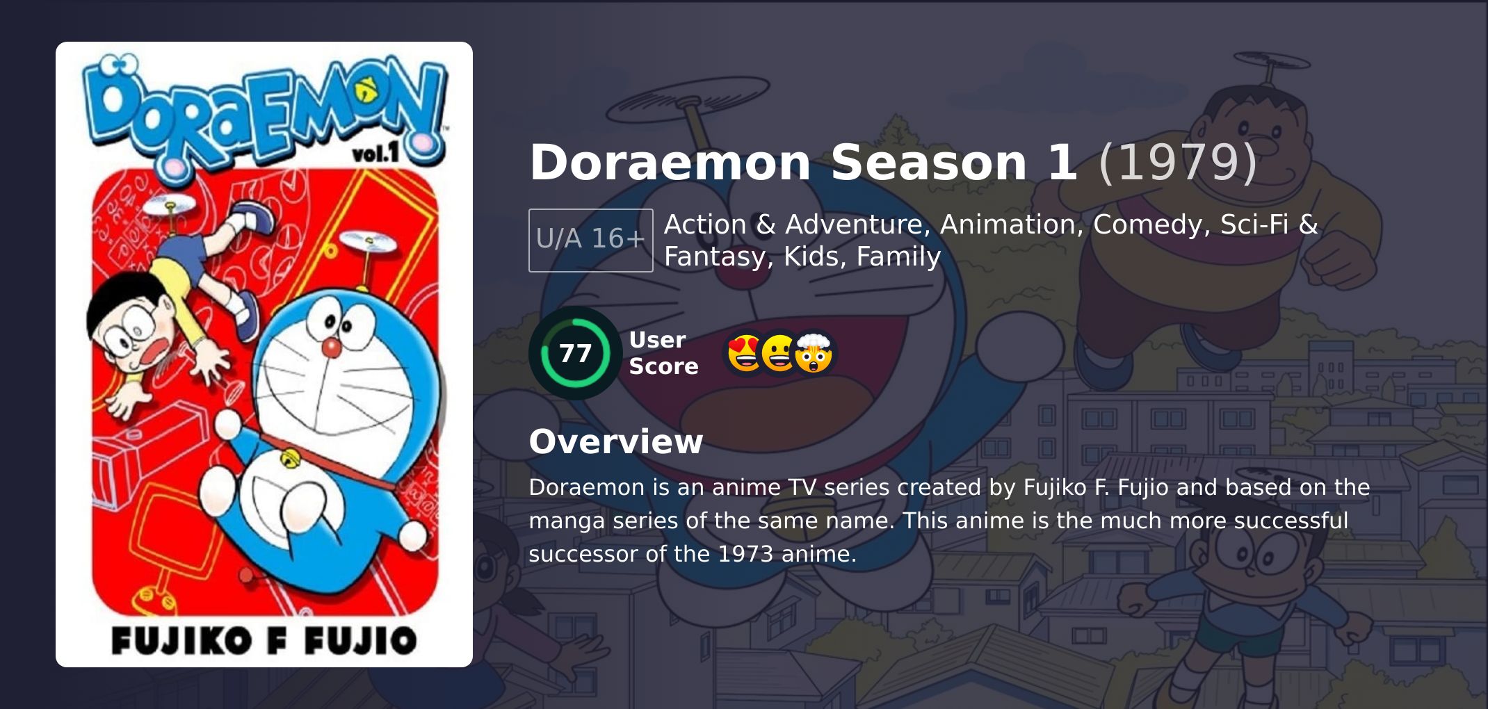 Doraemon Season 1 Hindi Dubbed