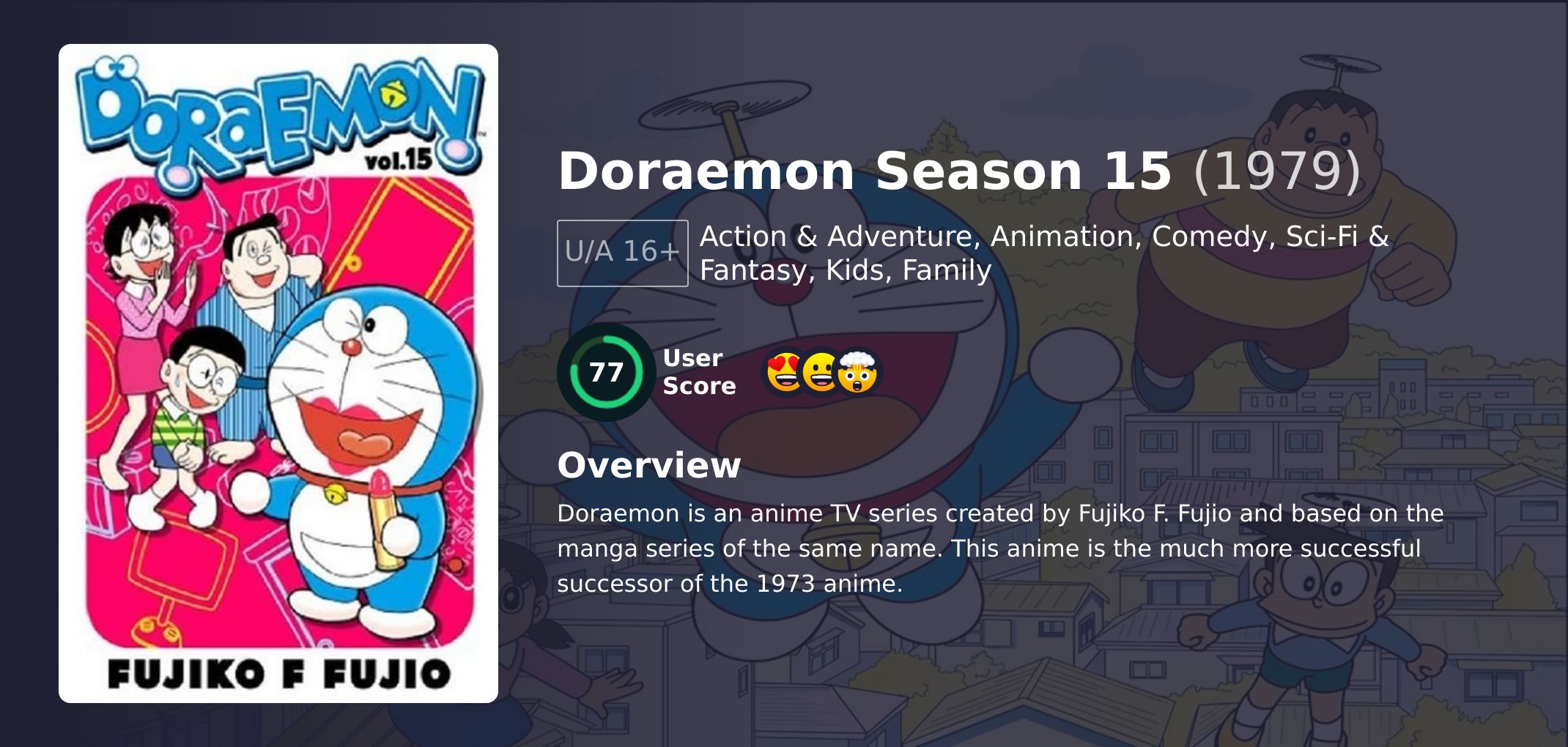 Doraemon Season 15 Hindi Dubbed