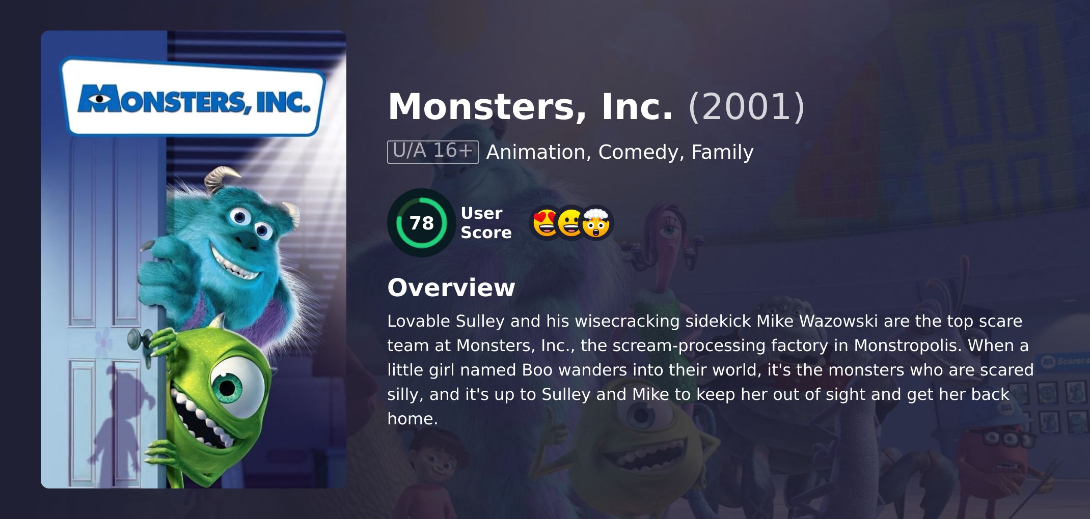 Monsters, Inc. Movie English Dubbed