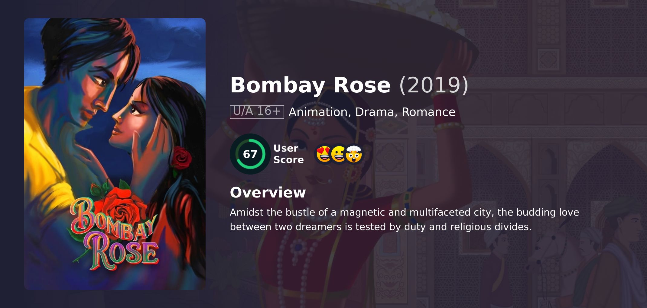 Bombay Rose Movie Hindi Dubbed