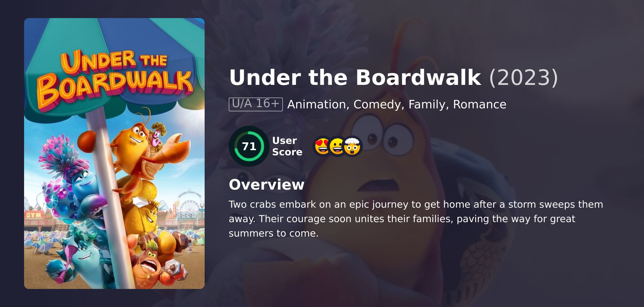 Under the Boardwalk Movie Hindi Dubbed