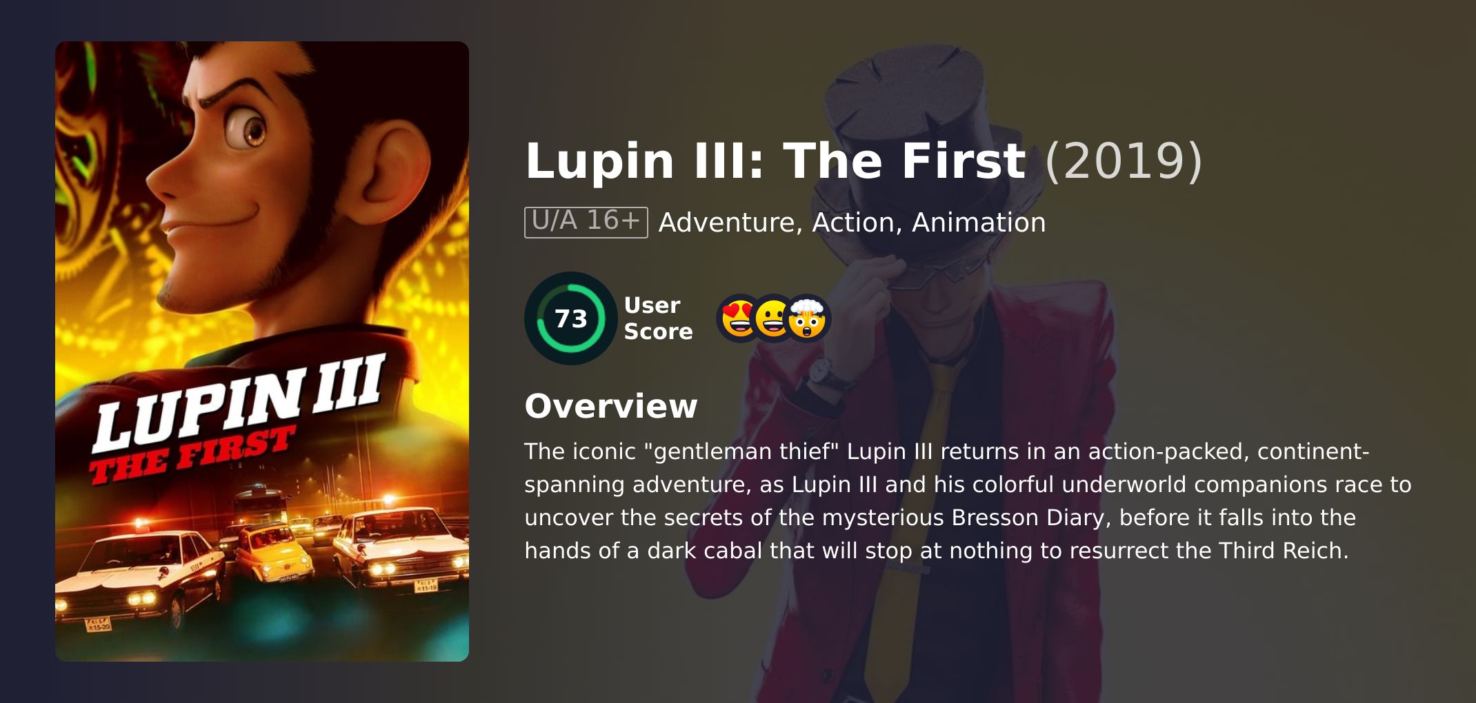 Lupin III: The First Movie English Dubbed