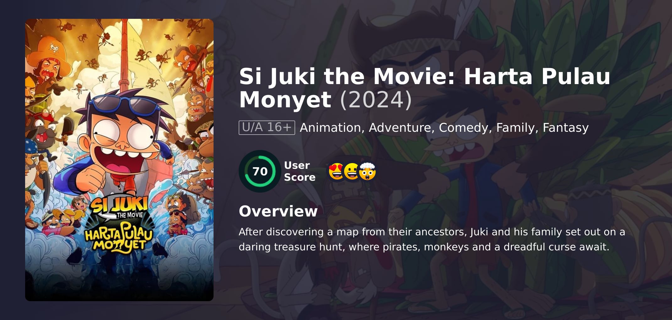 Si Juki the Movie: Harta Pulau Monyet Movie Indonesian Dubbed