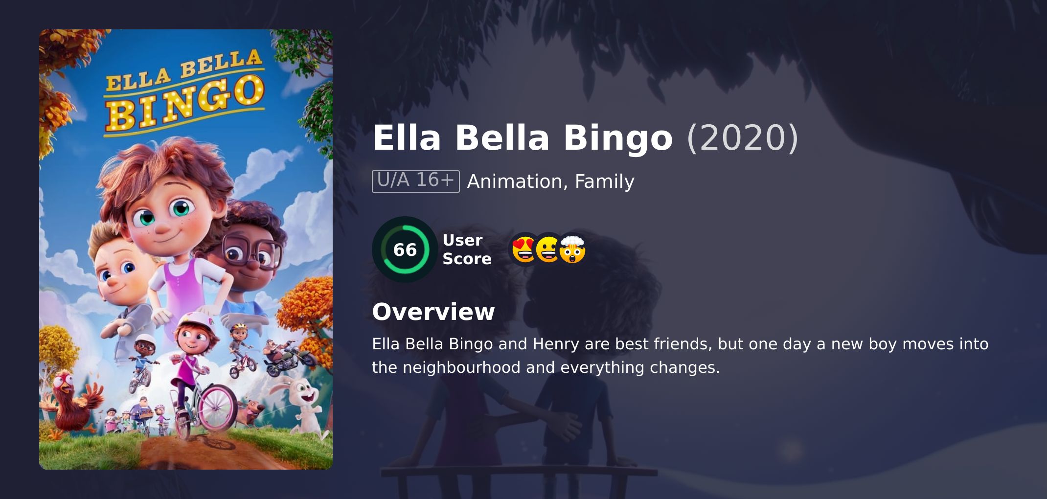 Ella Bella Bingo Movie Hindi Dubbed