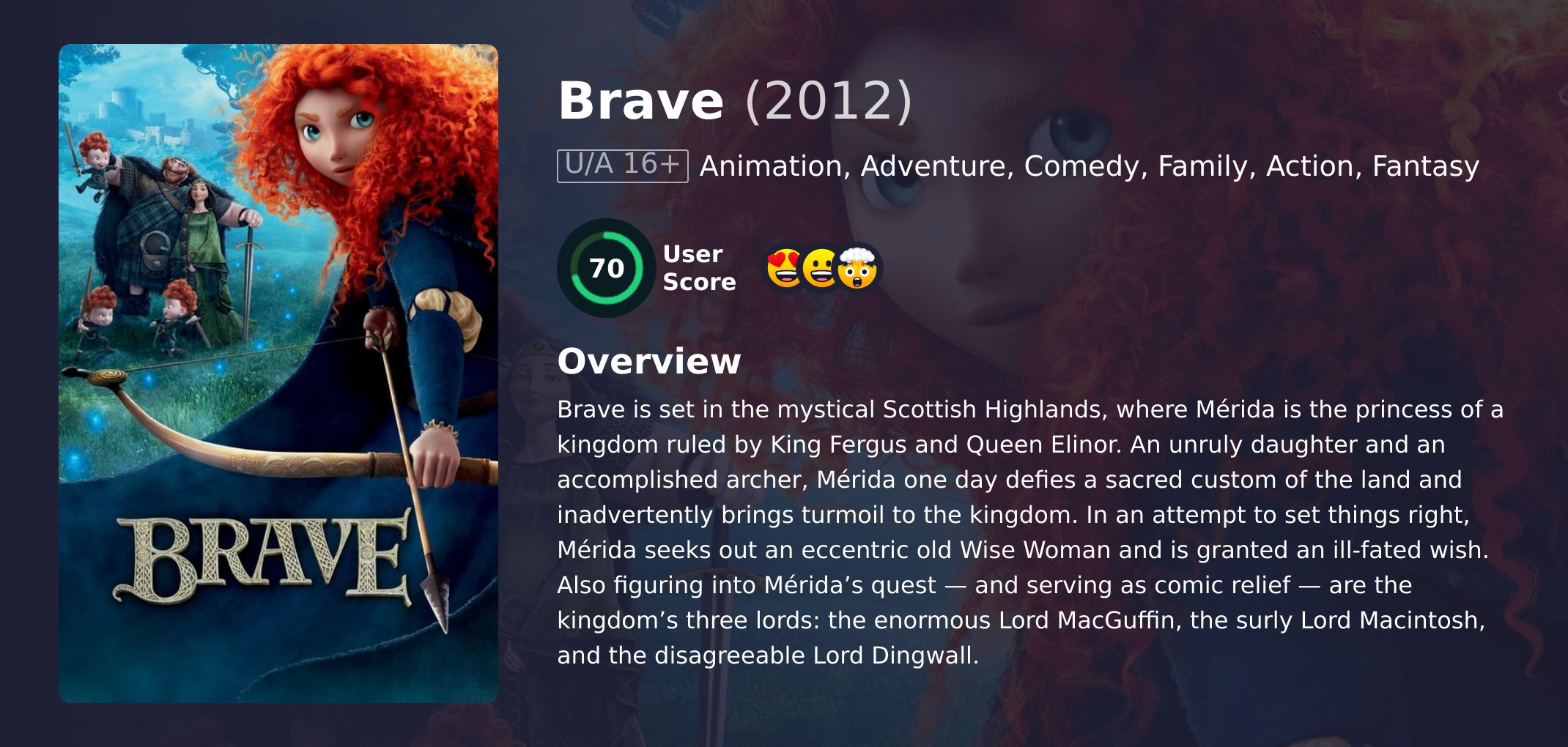 Brave Movie Hindi Dubbed