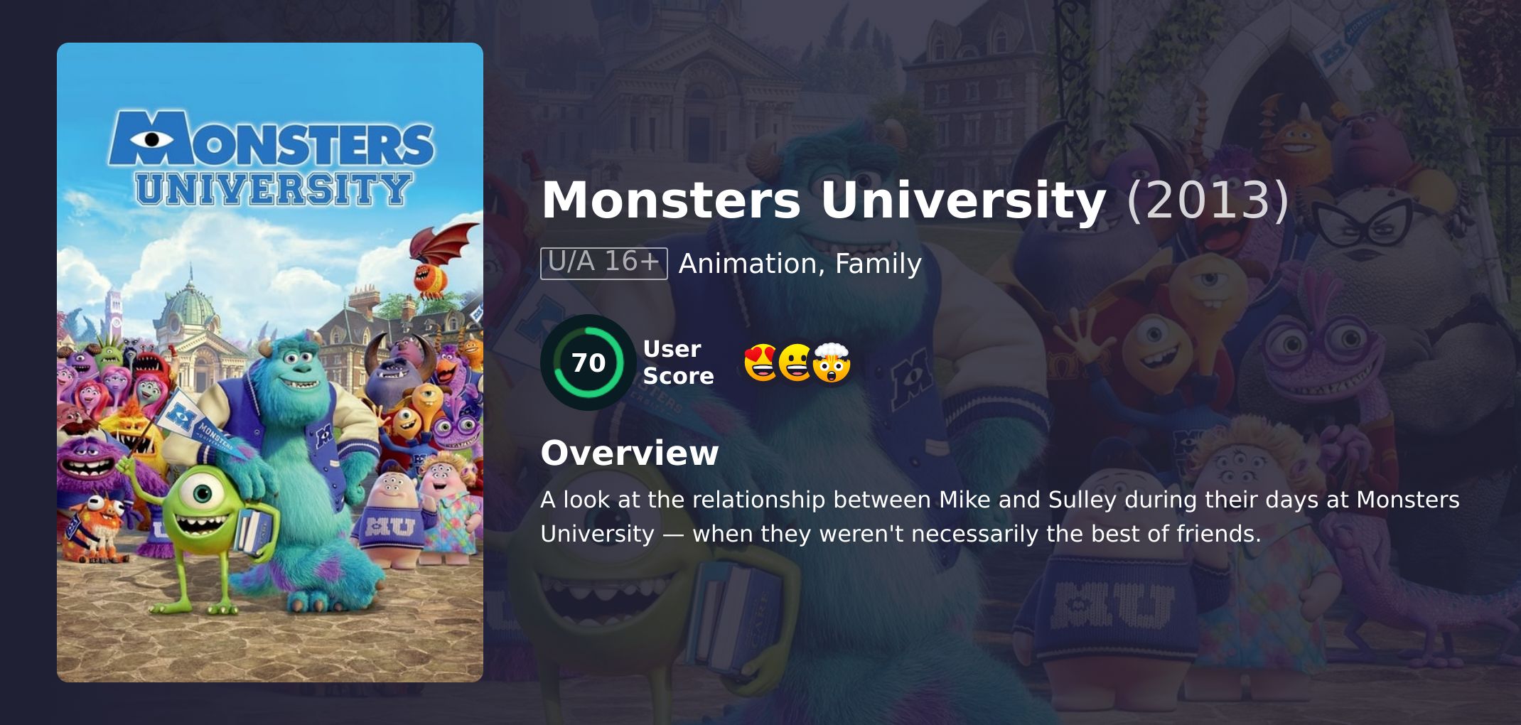 Monsters University Movie Hindi Dubbed