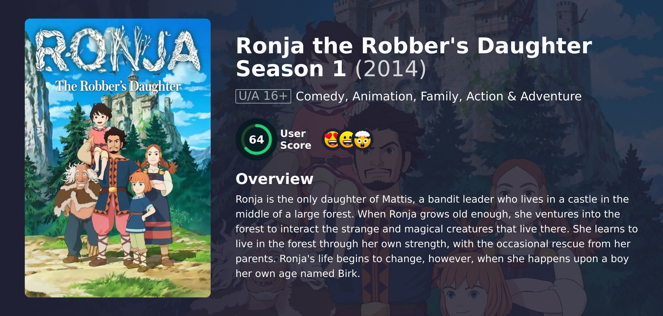 Ronja the Robber's Daughter Season 1 Hindi Dubbed