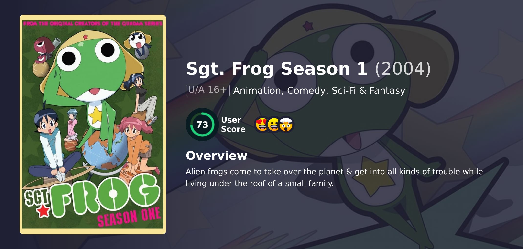 Sgt. Frog Season 1 Hindi Dubbed