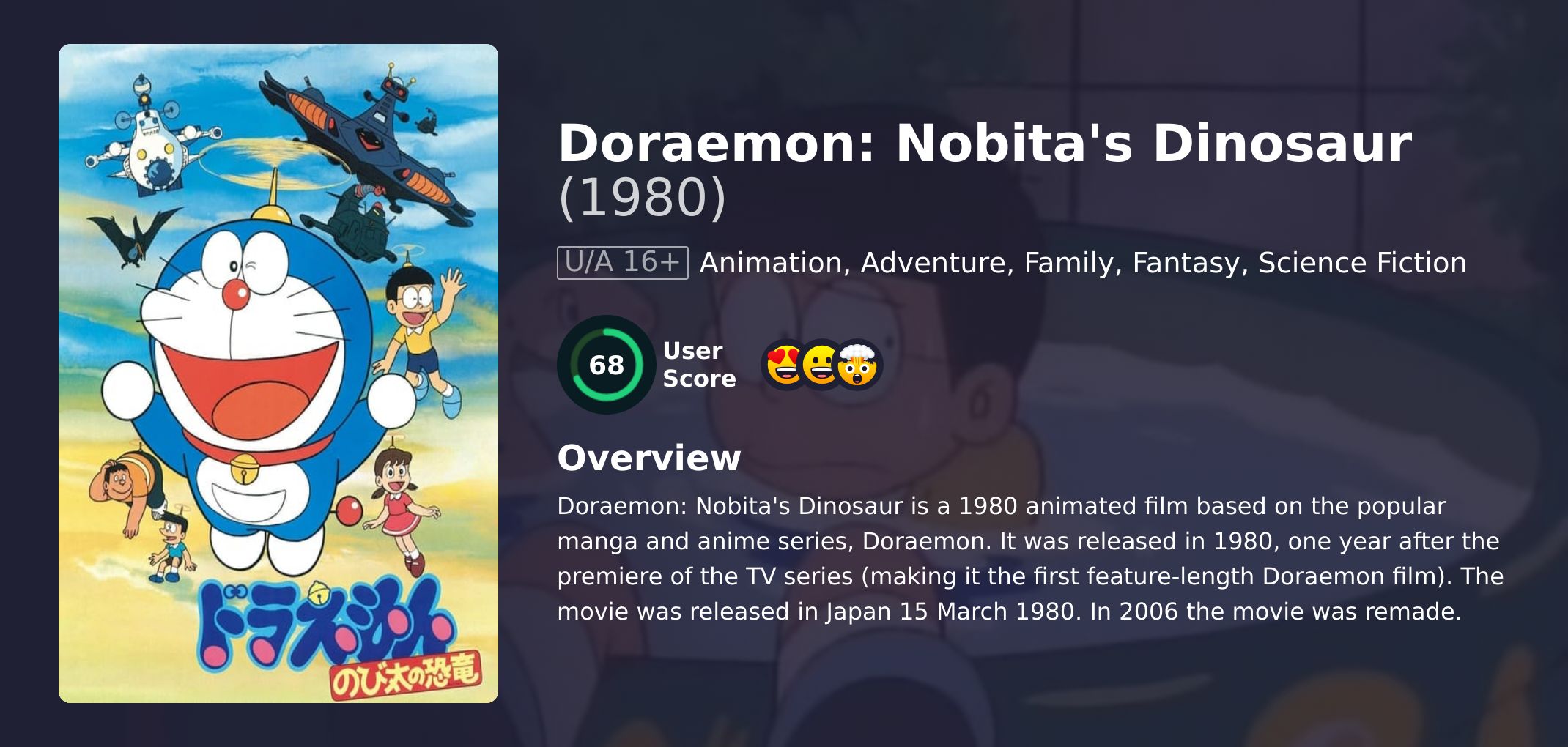 Doraemon: Nobita's Dinosaur Movie Hindi Dubbed